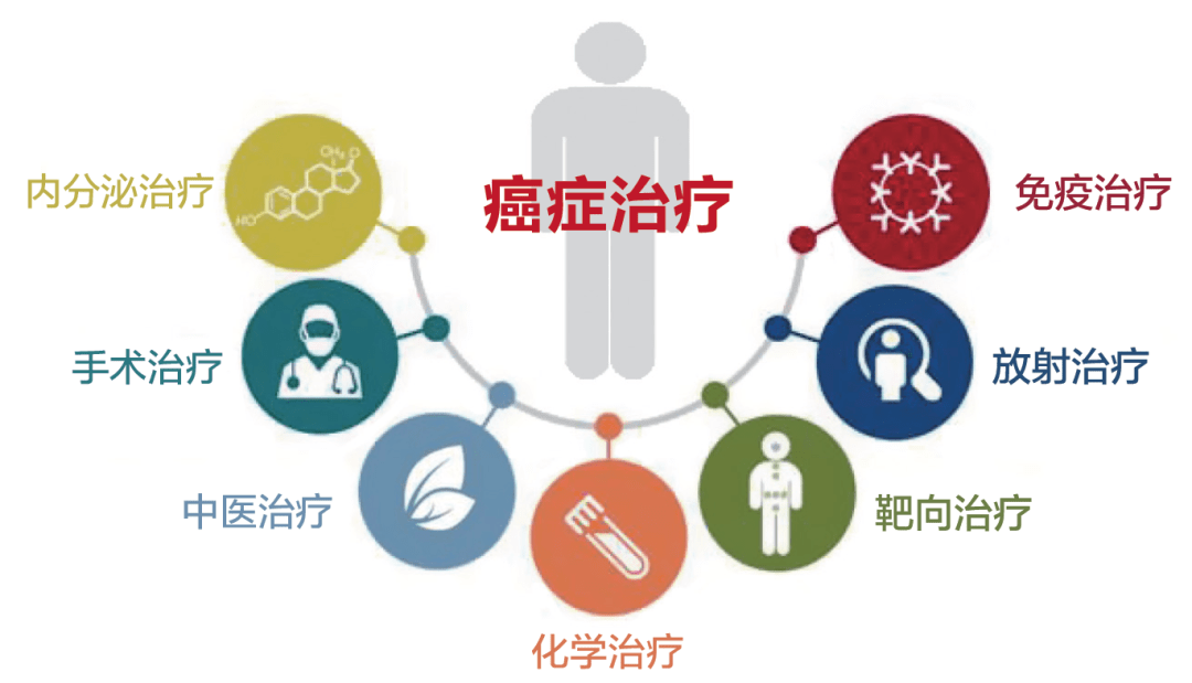 1650597444666084.png 1650597444666084.png