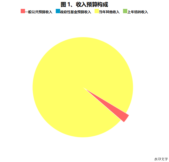 1c2ca591aa5c49dea19274a0c5583003.png