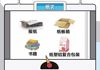 【关注】垃圾分类“全攻略”